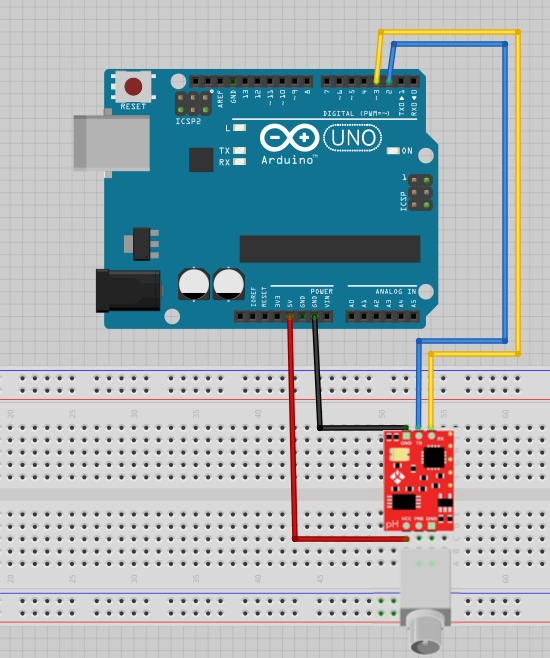 Como fazer medição do Ph da água com Arduino